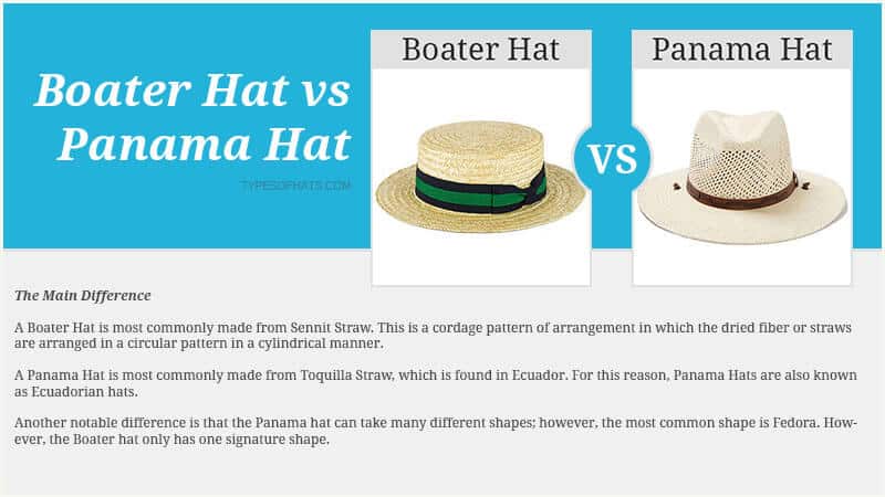 Boater Hat vs Panama Hat difference
