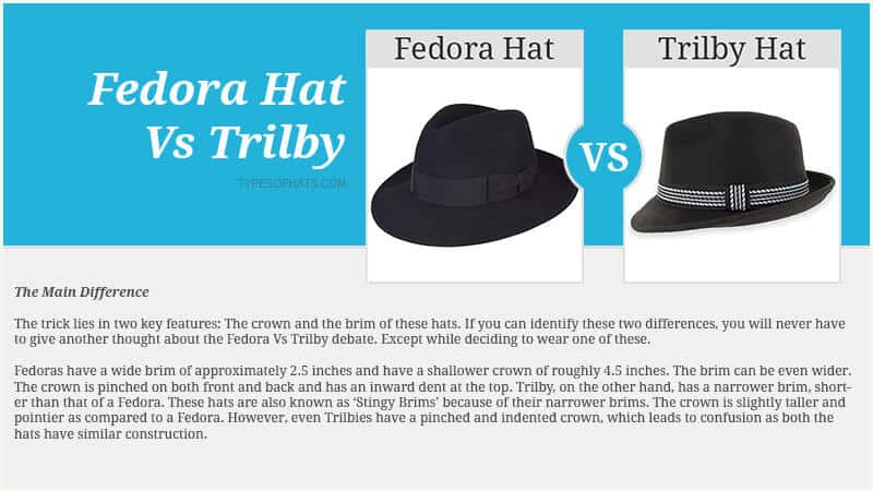 Fedora Hat vs Trilby Hat Difference