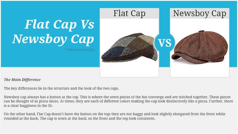 Flat Cap vs Newsboy Cap difference