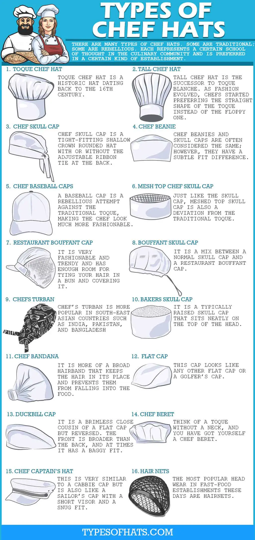 types of chef hats