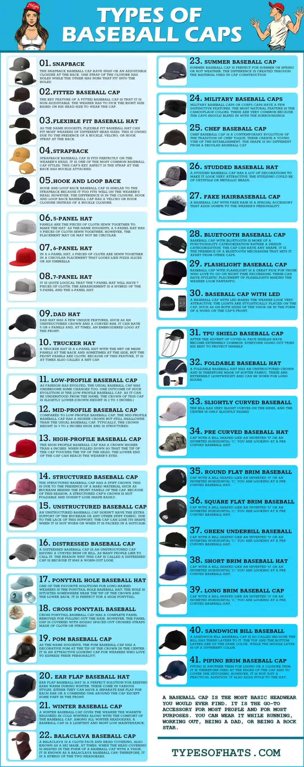 types of baseball caps and hats