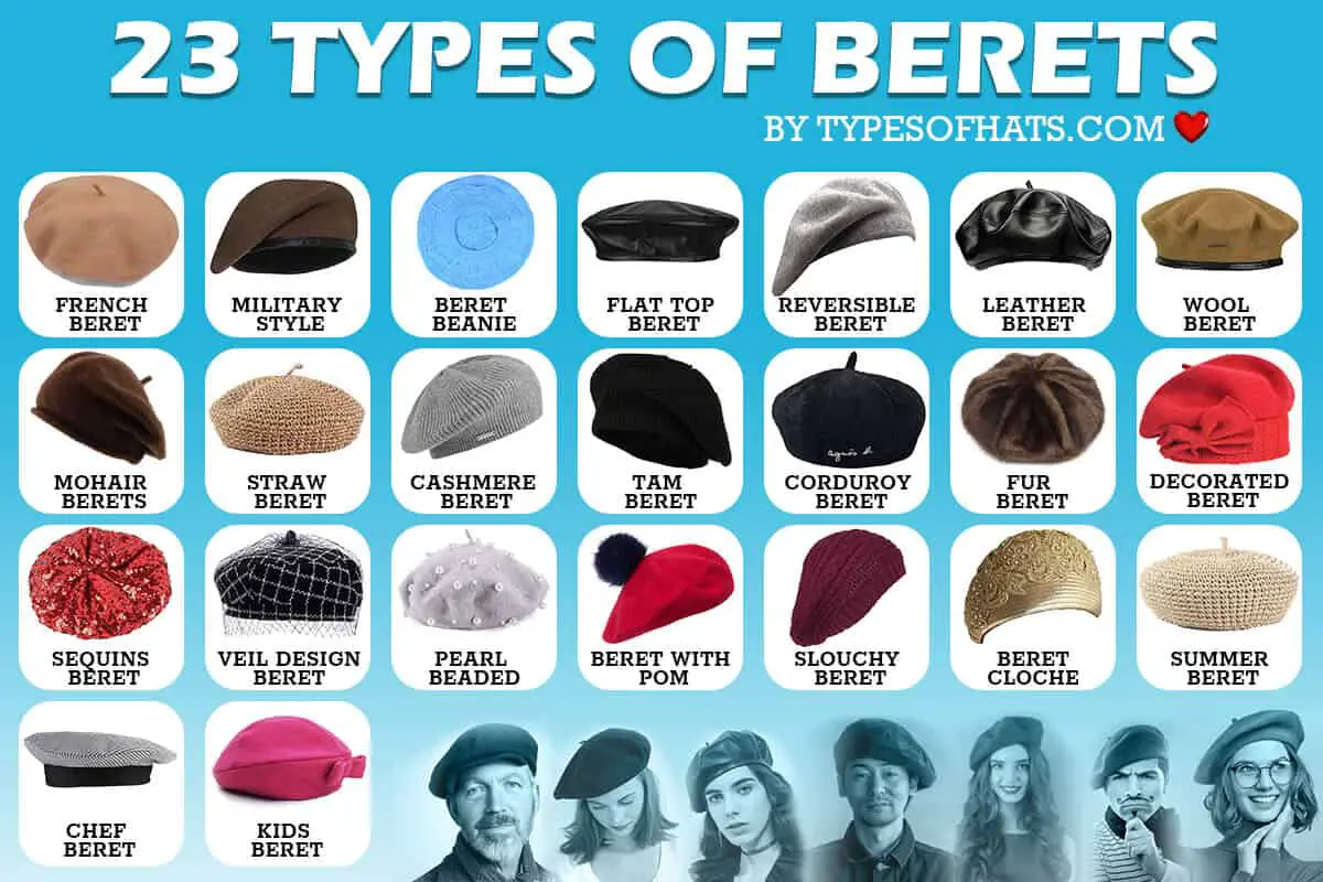 Types of Berets Info