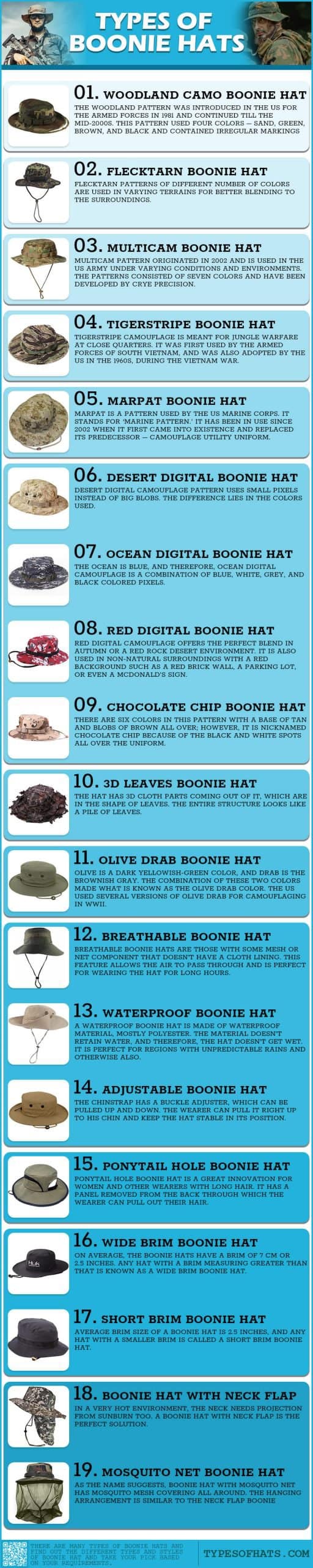Types of Boonie Hats