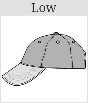 Low profile Baseball cap