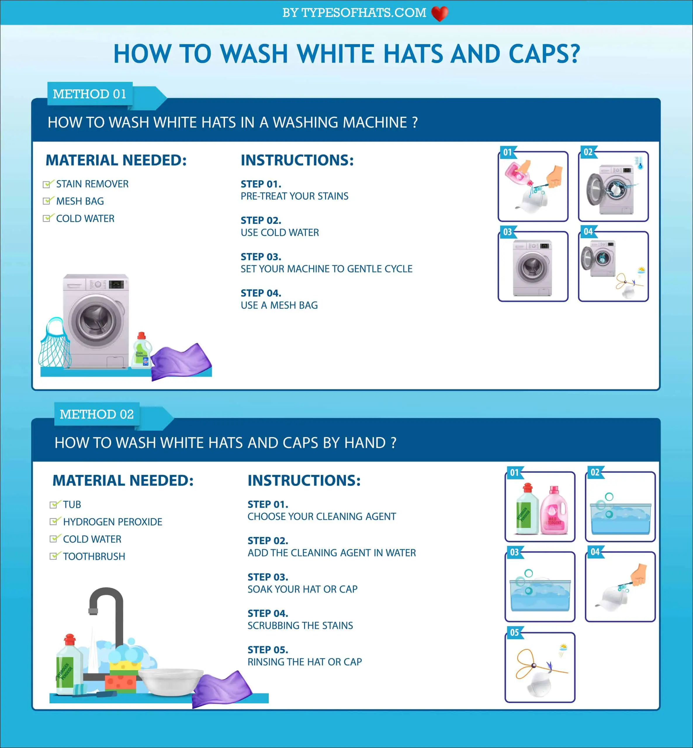 How to Wash White Caps and Hats
