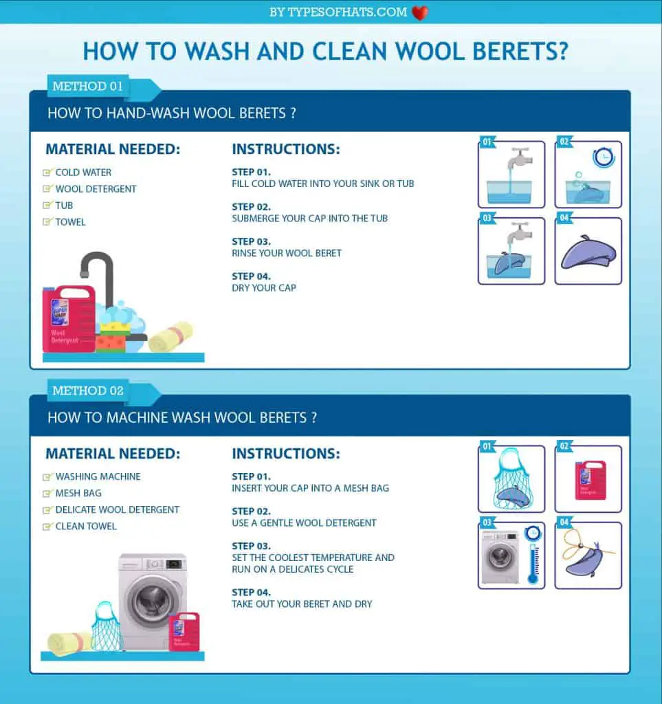 How to Wash and Clean Wool Berets