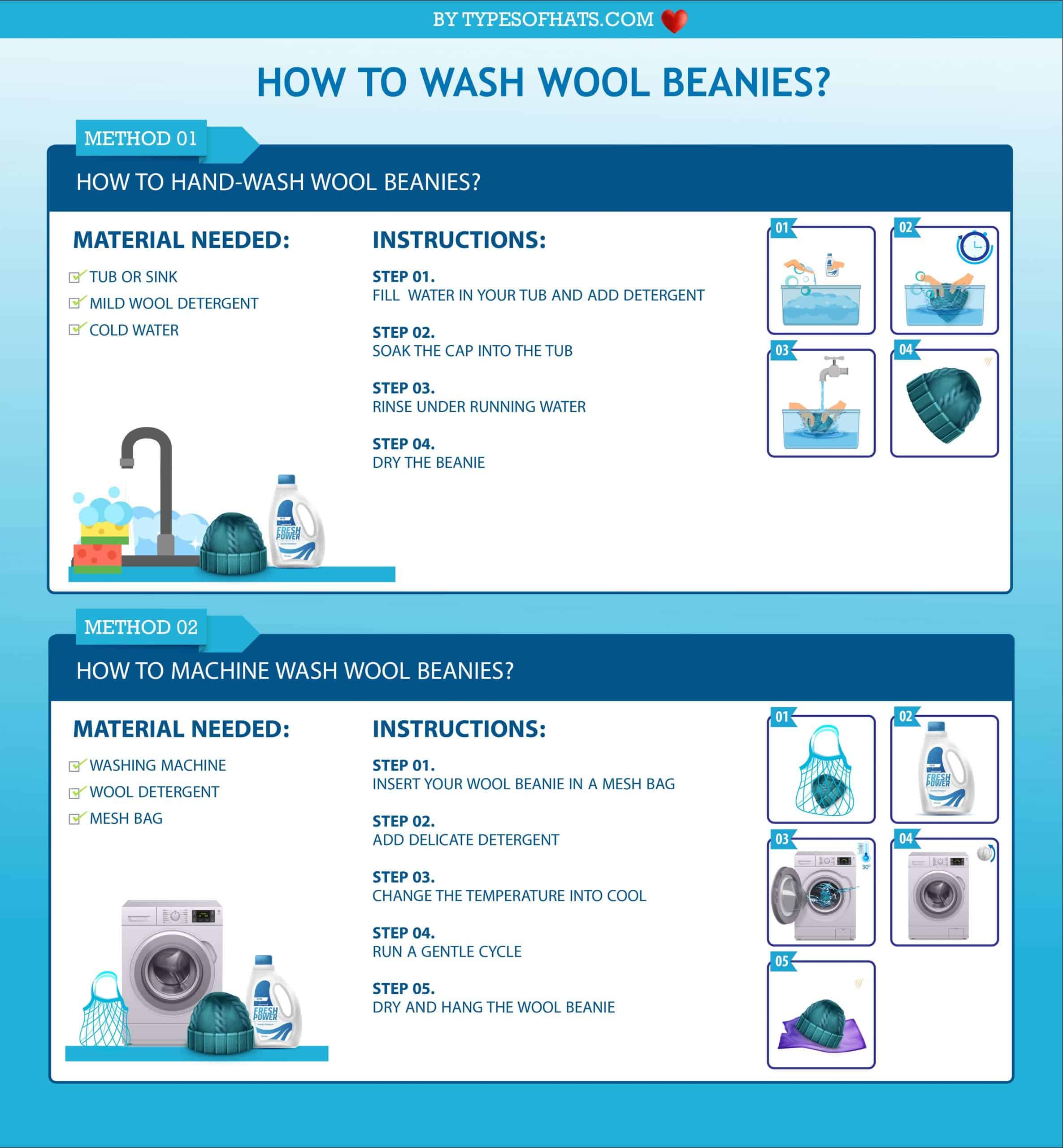 How to wash wool beanies-01