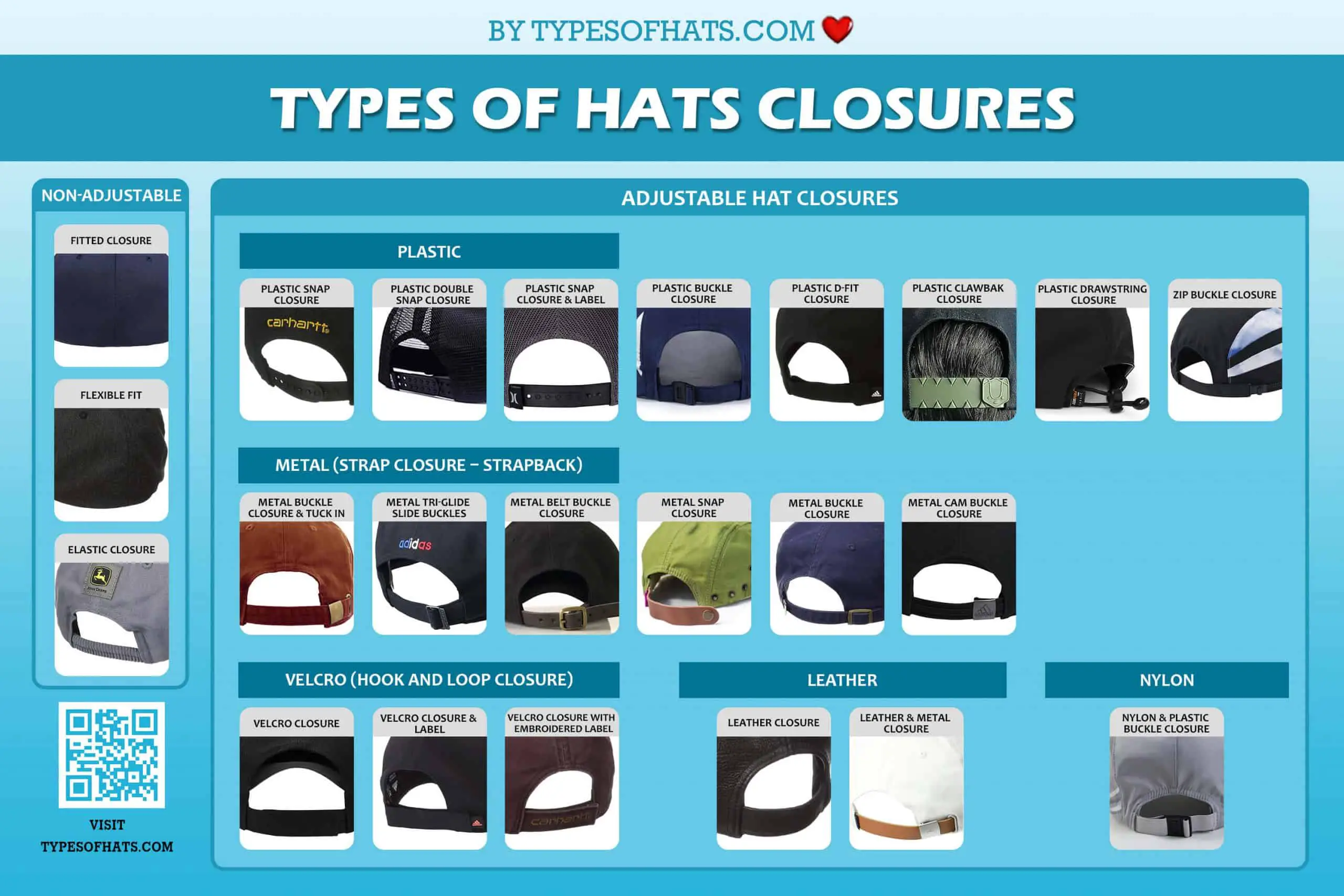 all types of hat closures