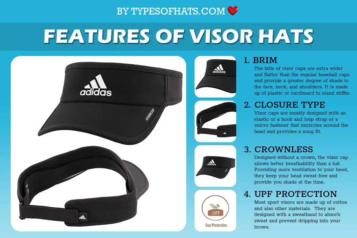 features of visor hats