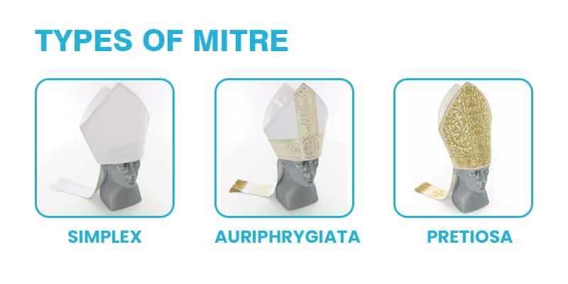 types of mitre