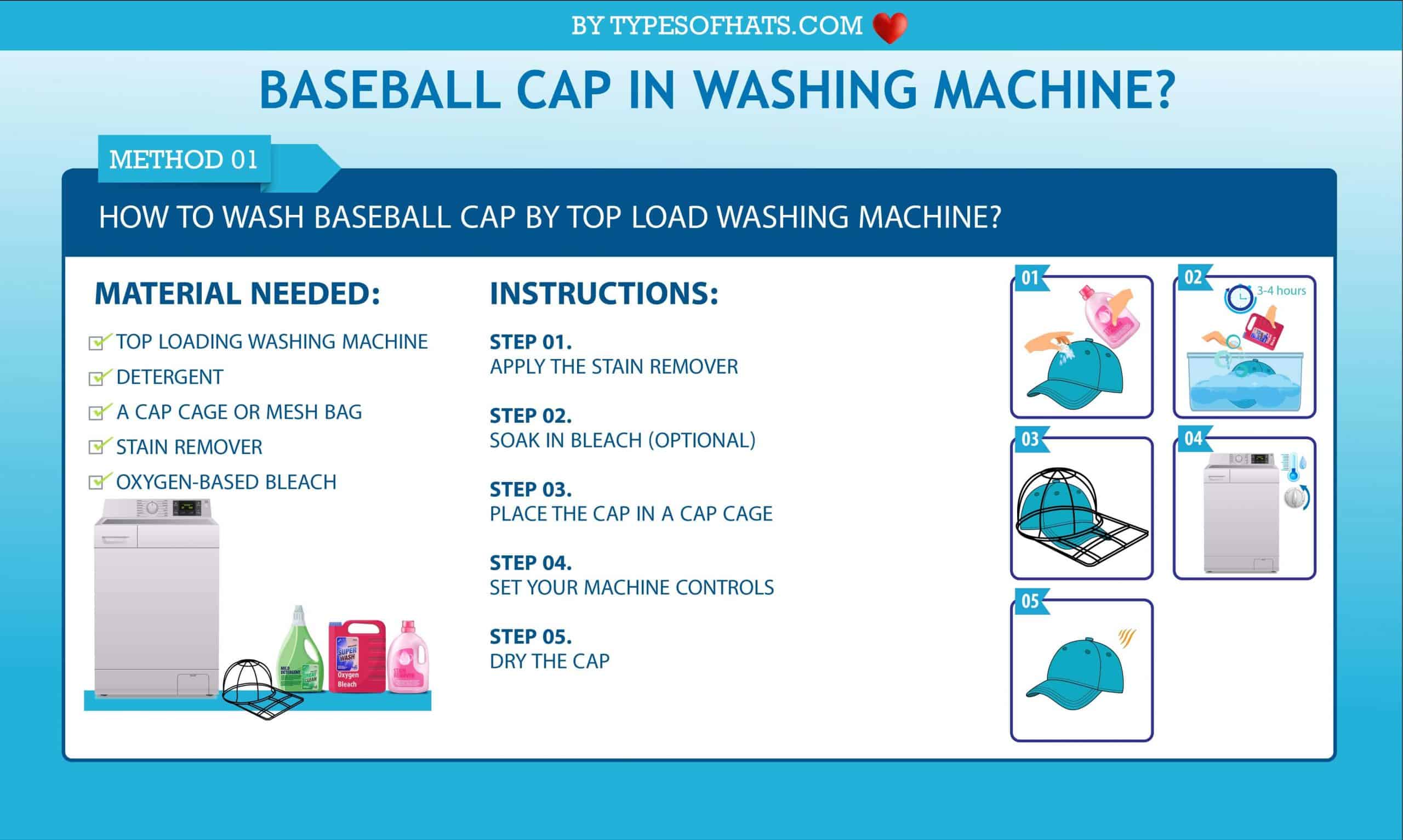 Baseball Cap in Washing Machine