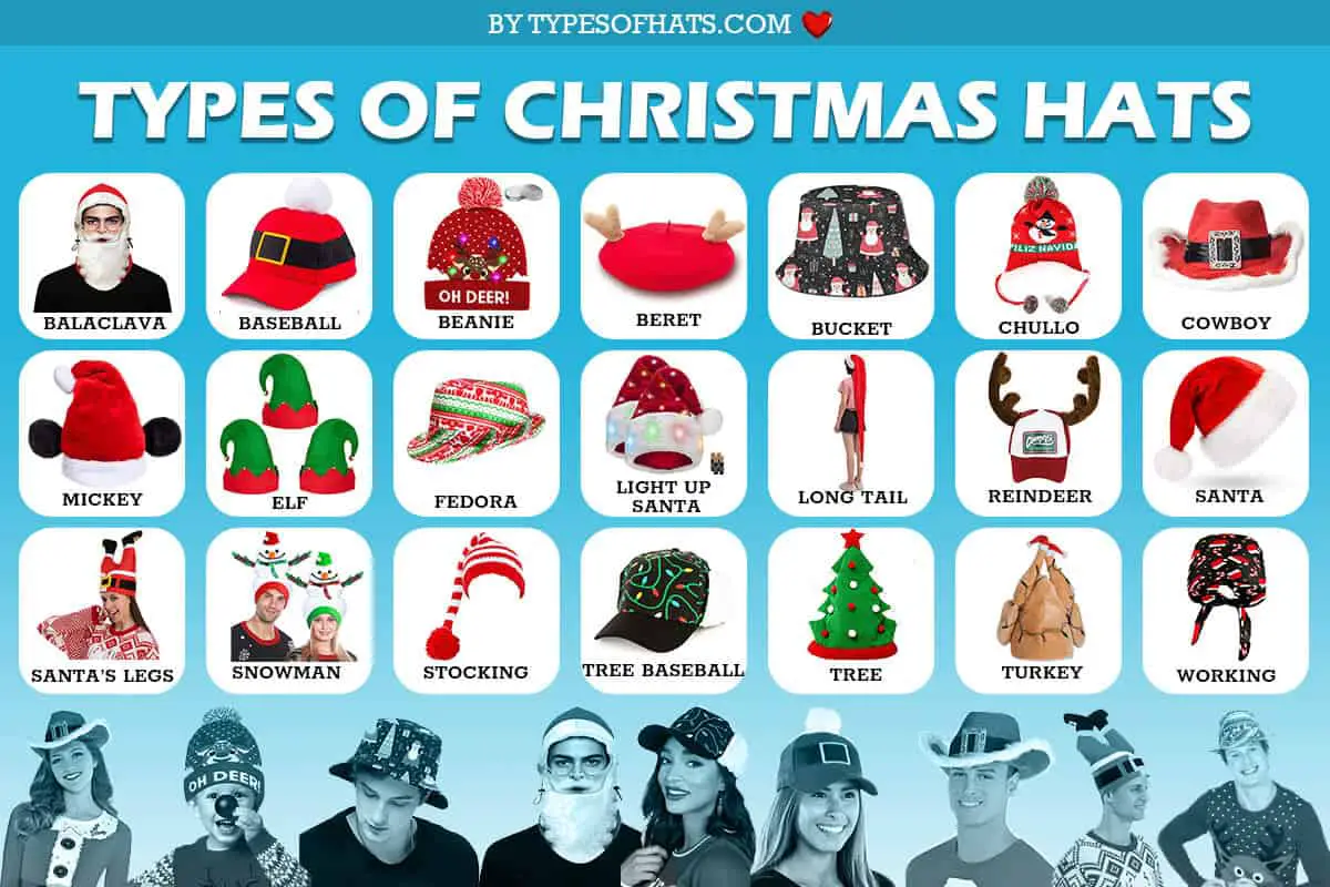 Types of Christmas Hats
