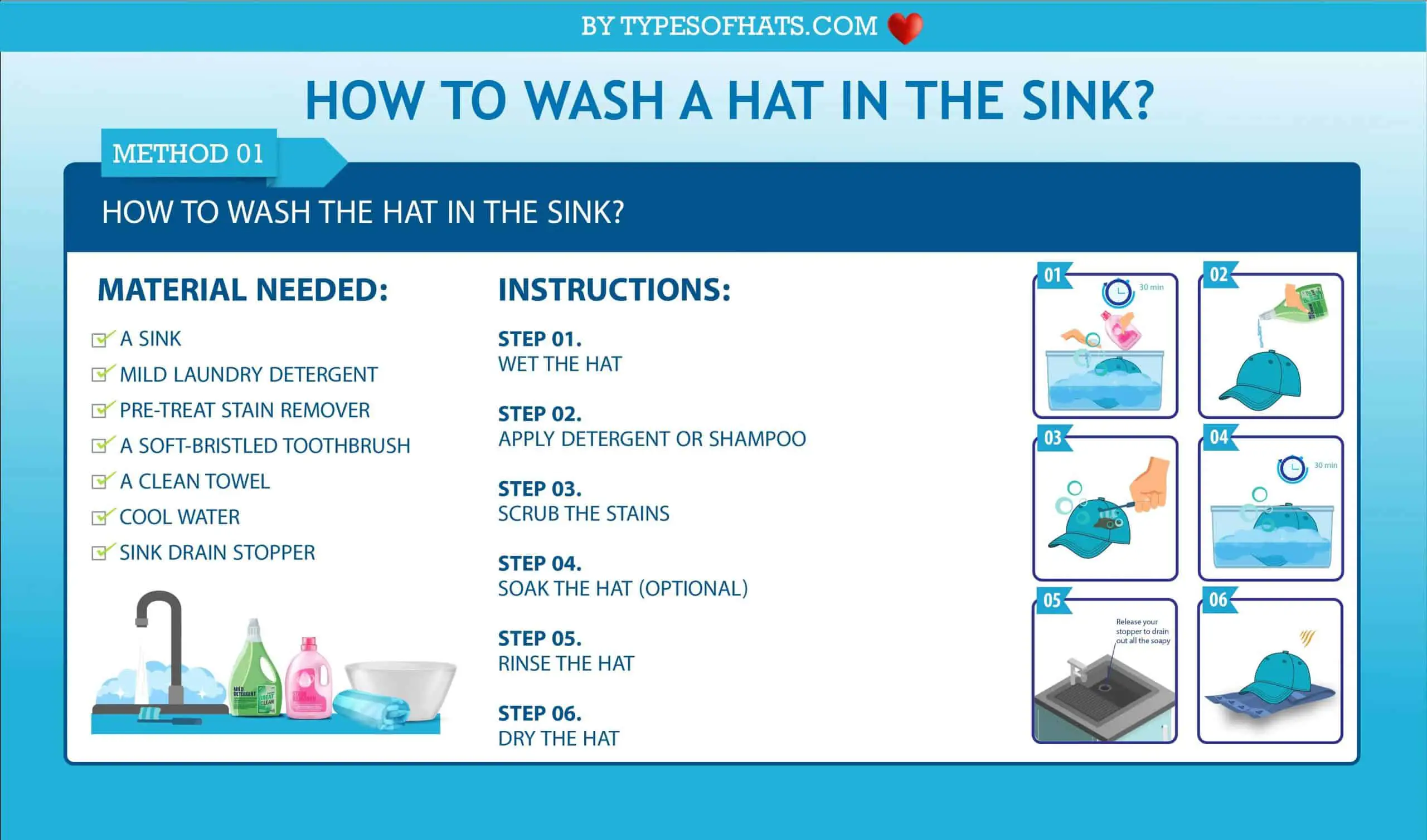 How to Wash a Hat in the Sink (All Thing You Should Know)