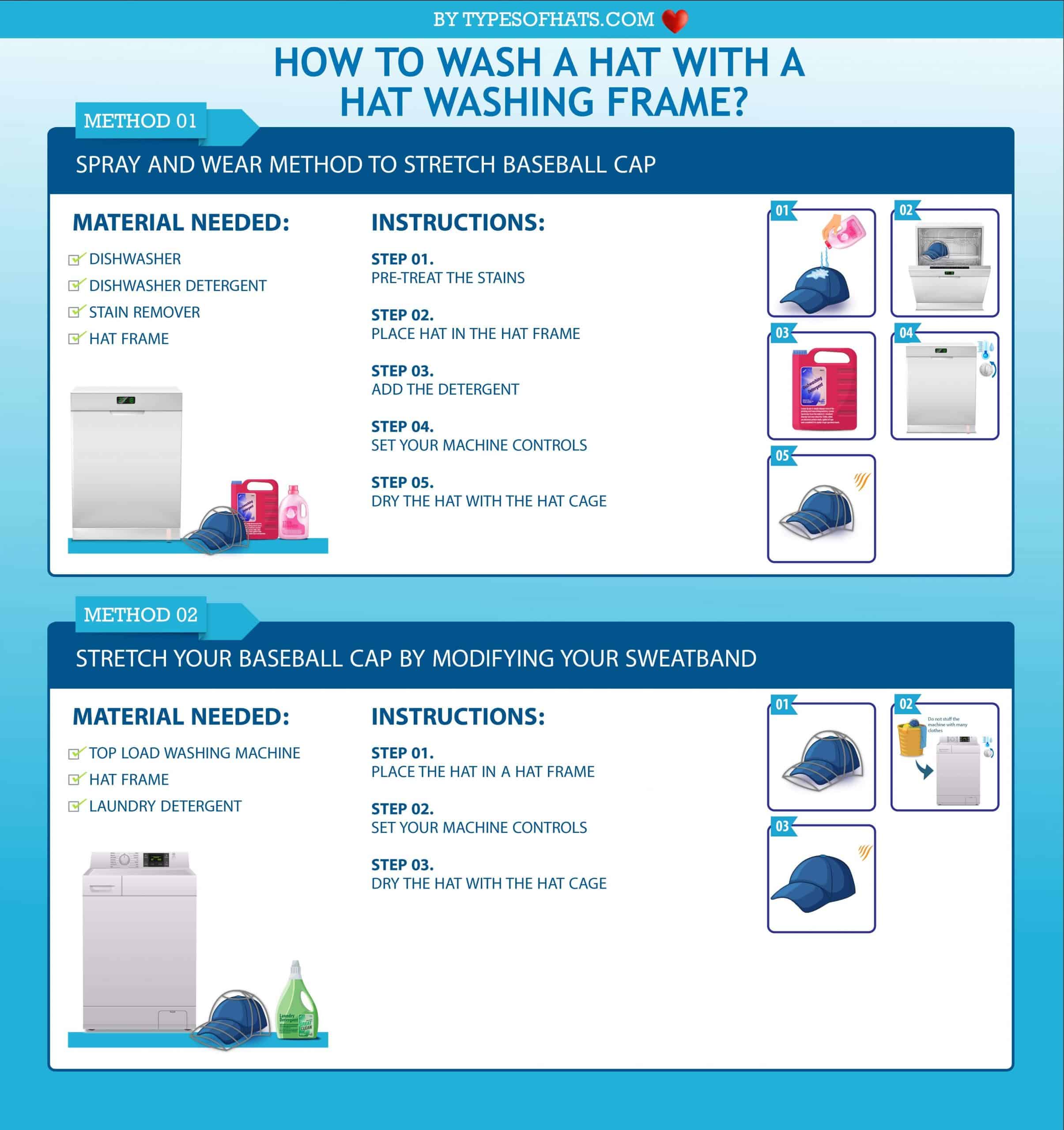 How to Wash a Hat with a Hat Washing Frame
