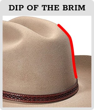 dip of the brim