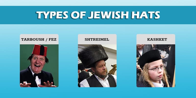 Types of Jewish Hats